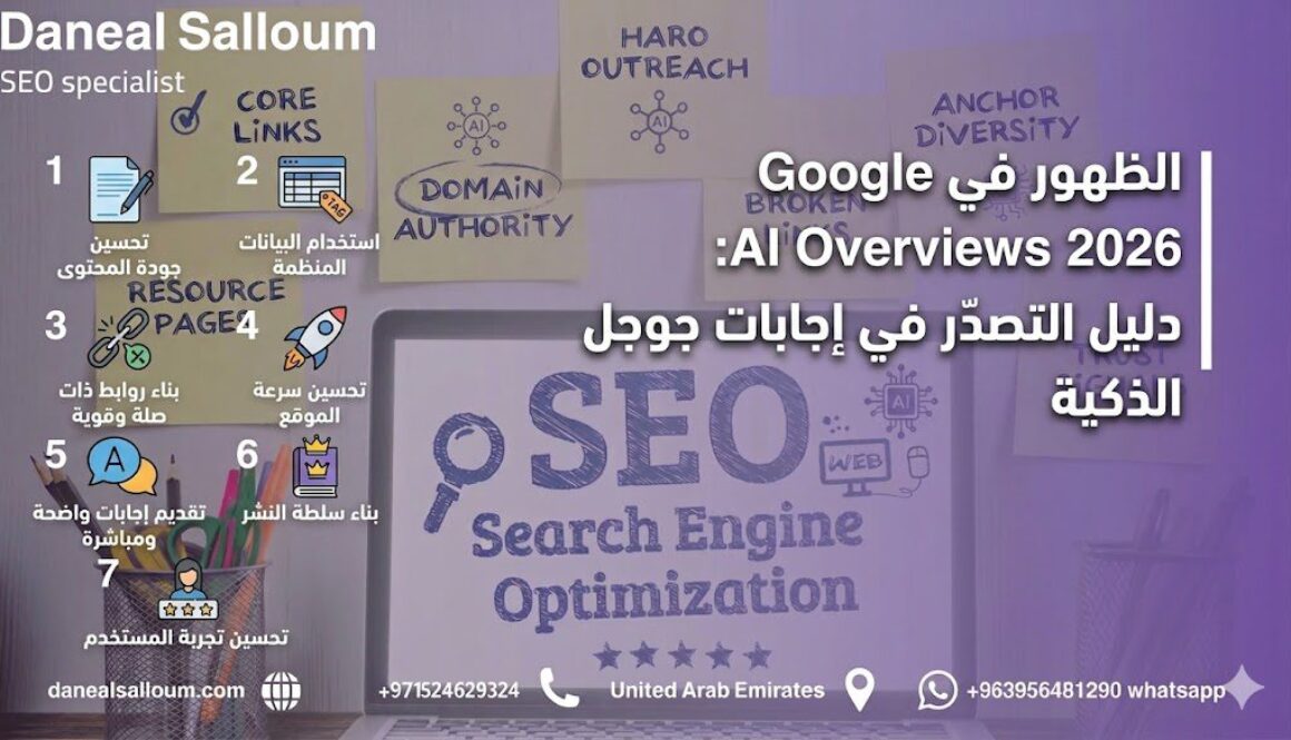 Google AI Overviews