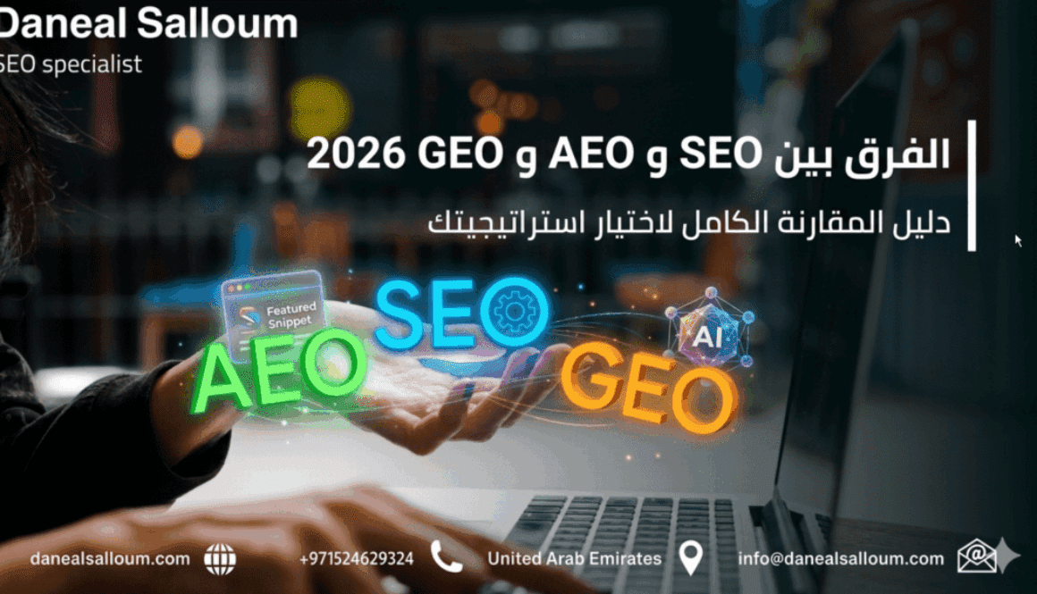 الفرق بين SEO و AEO و GEO