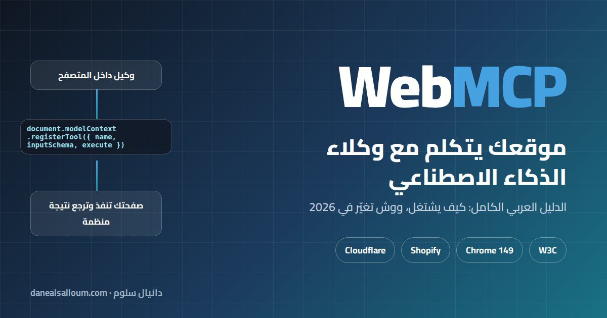 WebMCP دليل